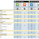 Unity Solutions Comparison Chart